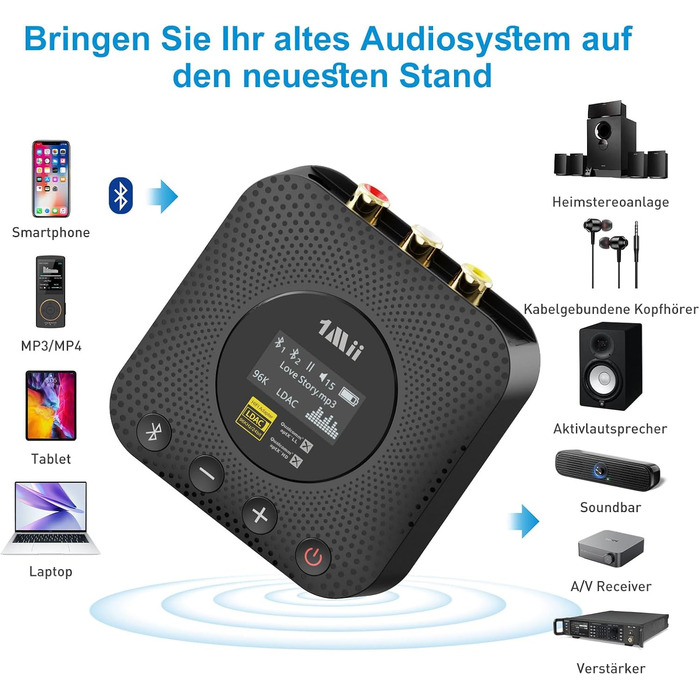 1Mii B06HD Bluetooth 5.1 Аудіоприймач: HiFi, aptX HD, Low Latency, 3.5mm/Cinch, 15 годин роботи