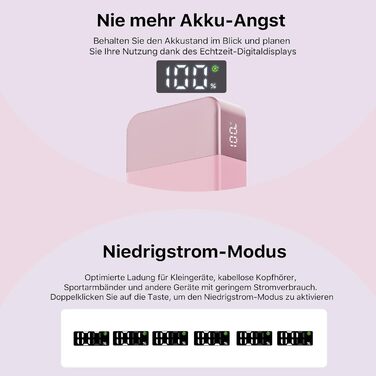 Power Bank NOBIS 20000mAh 65W USB-C/USB-A, швидка зарядка PD/QC, дисплей - Рожевий