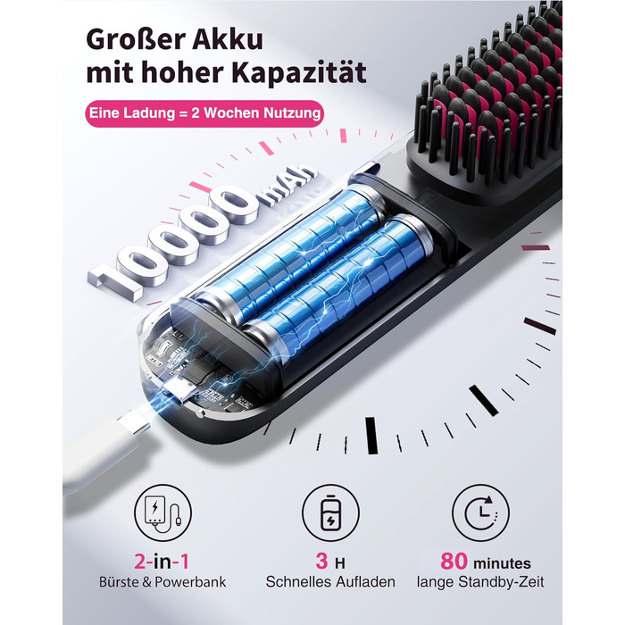 Bopcal Міні випрямляч для волосся - щітка-випрямляч, бездротова, 10000mAh, іонна технологія, професійний захист від опіків, швидкий нагрів, 6 температурних режимів, для подорожей, чорний