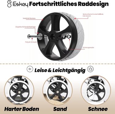 Тролей для покупок Eskey з термокишенею – складаний, водонепроникний, 50L (Чорний)