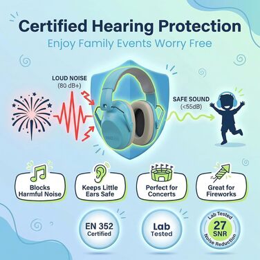 Дитячі захисні навушники ISOtunes Junior Defender для концертів, феєрверків та спортивних заходів, сині
