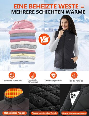 Електрична гріюча жилетка для жінок, 18400mAh, 7.4V, тепла степна жилетка на зиму, чорна (M)