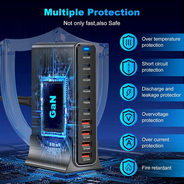 Зарядний пристрій GaN III USB C 730W, 10 портів (6x USB-C, 4x USB-A), PD 140W/100W/65W/30W для MacBook, iPhone, iPad, Samsung Galaxy - Швидка зарядка