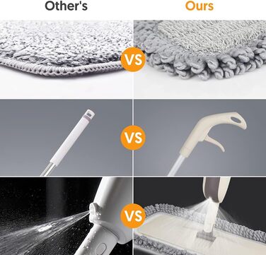 MEXERRIS Спрей-моп для підлоги з обертанням 360° з 3 змінними мікрофібровими накладками та баком для води 410 мл. Підходить для всіх типів підлоги, бежевий.