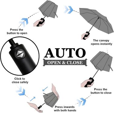 Візон парасолька чоловіча/жіноча, автоматична, стійка до вітру, Teflon покриття, легка, зелена