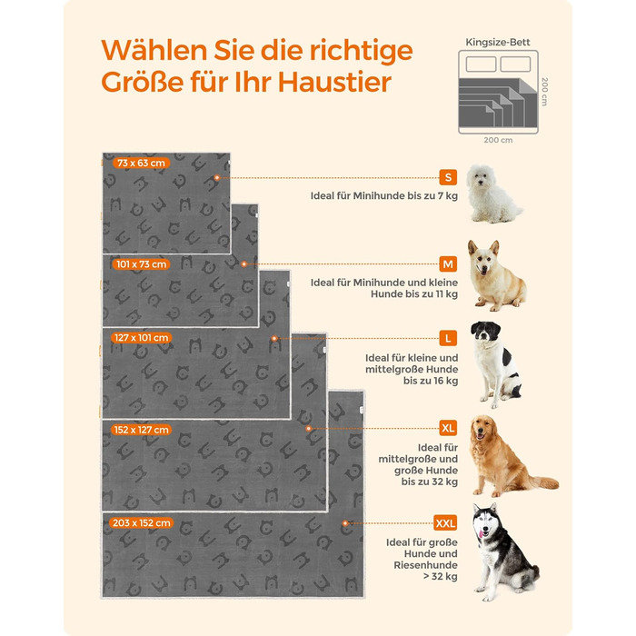 Водонепроникний коврик для собак Feandrea, Sherpa Fleece, 152 x 127 см, XL, сірий. Захист дивану, машинне прання