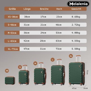 Набір валіз Melalenia 7 предметів з жорстким корпусом, легкий, на 4 колесах з TSA-замком. Включає косметичку, сумку для подорожей та кулькову сумку (зелений, 53см, набір ручної поклажі 4 предмети)