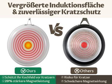 Blazant Induction Nonstick Pan Set - 20/24/28cm - PTFE-Free, Oven & Dishwasher Safe