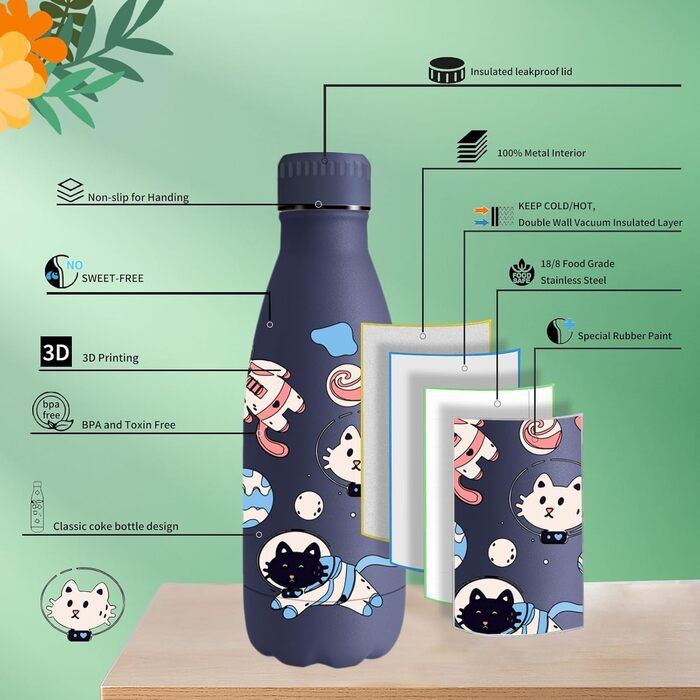 Термос Vikaster 500 мл, термофляга з нержавіючої сталі, без BPA, не протікає, багаторазовий. Ідеально для велосипеда, кемпінгу, йоги, спортзалу, фітнесу, школи, подорожей, активного відпочинку