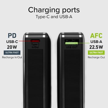 Power Bank SBS Slim 20000 mAh 100W з LCD-дисплеєм: зарядка для Apple, Samsung, MacBook, iPad, ноутбука, планшета, смартфона
