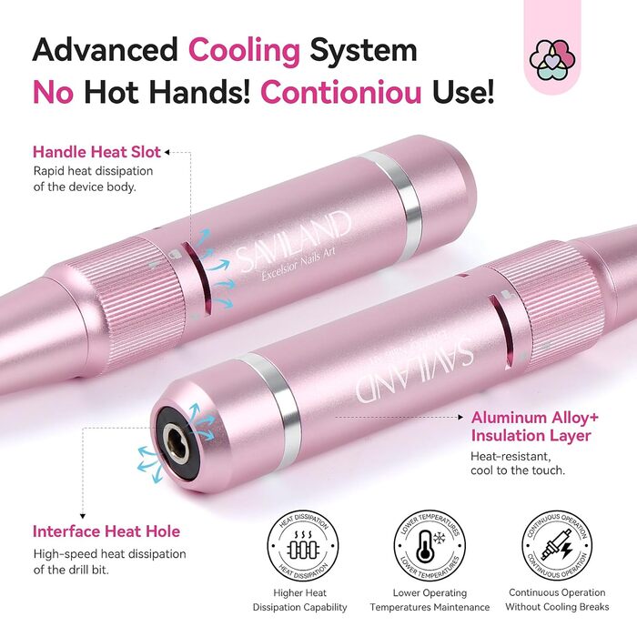 SAVILAND Професійний фрезер для нігтів Advanced 30S: електрична машинка для манікюру з 40000 обертів/хв, акумулятор 4000 mAh, 40 шт. насадок, для товстих акрилових нігтів (рожевий, діамантовий)
