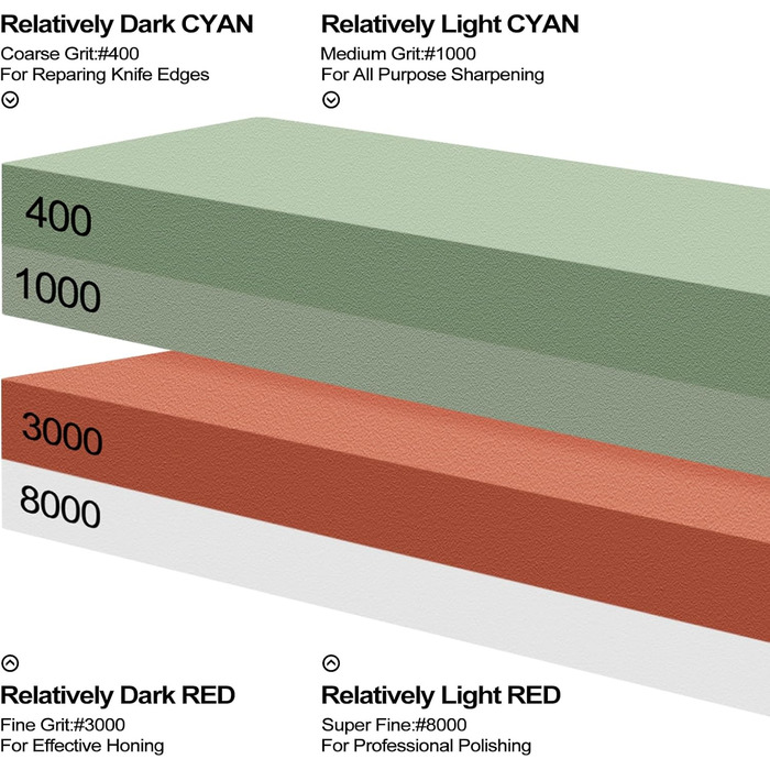 Набір для заточування ножів Messer Schärfen Schleifstein: професійний точило з гранями 400, 1000, 3000, 8000, шкіра, бамбукова основа, кутник