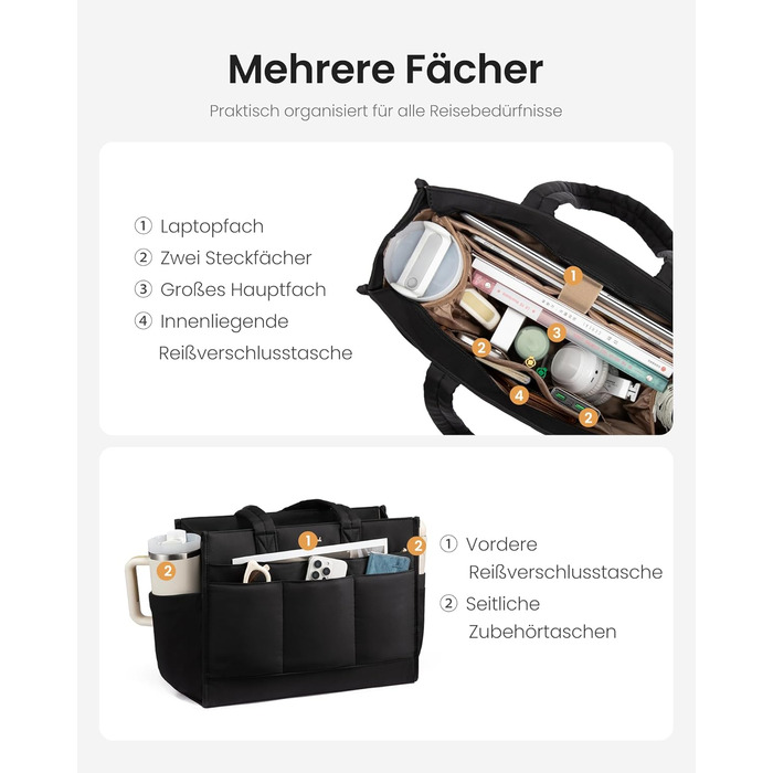 Сумка LOVEVOOK для ноутбука 15.6