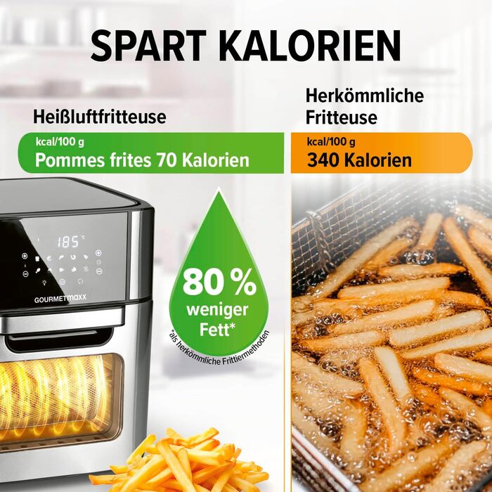 Gourmetmaxx Digital Hot Air Fryer 12 L, XXL Stainless Steel Oven | Air Fryer + Timer, Touch Display, Rotisserie | Low-Fat, Energy-Saving Frying | 10 Programs including Pizza | 1800 W
