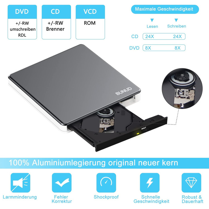 Зовнішній CD/DVD привід BUNUD для ноутбука та ПК: USB-C DVD-брунер з картридером SD/TF та 2 USB-портами для Windows 11, Mac, MacBook