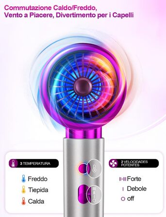 Іонізатор для волосся 2400W Profi, професійний фен з 3 температурами, 2 швидкостями, кнопка холод/гаряче, дифузор, концентратор, термостат для дому, салону, подорожей