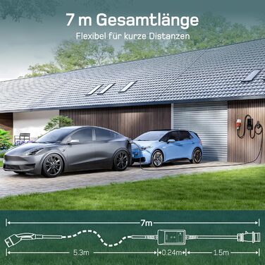 Зарядна станція для електромобілів Dé 11 кВт (3 фази, 6-16A) з регульованою потужністю, кабель CEE 16A - Type 2, сумісна з Model Y/3, ID.3/4/5, MG4, EX30, e-up, e-tron та BEV/PHEV, комплект 7м