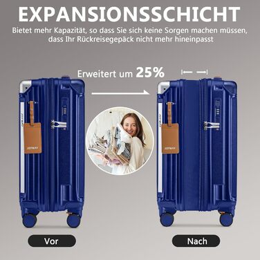 Чемодан Joyway ABS з жорсткою обшивкою, розширюваний, набір валіз з TSA замком та 4 колесами. Включає сумку та косметичку. Колір: зелений (блакитний). Набір валіз 3шт