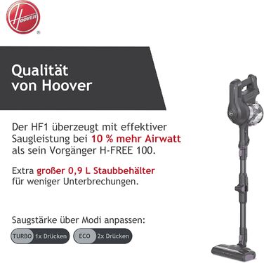 Бездротовий акумуляторний пилосос Hoover HF110H Flex: для площі до 120 м², LED-підсвічування, XL-контейнер, насадки для щілин та килимів