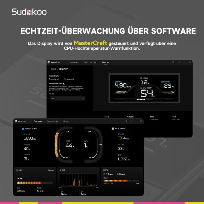 Кулер для процесора Sudokoo SK620V AM5: двосекційний башта (Dual Tower) з цифровим дисплеєм, 6 тепловими трубками та 2 PWM FDB вентиляторами 120мм