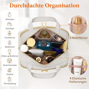Валіза-органайзер для косметики Lifewit 5L, сірий, водовідштовхувальний, з відділенням для мокрого одягу