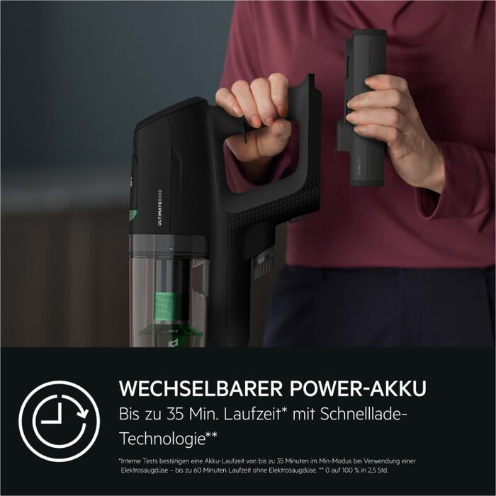 Пылесос AEG ANIMAL 8000 AP81AB25UG: аккумуляторный, 5-ступенчатая фильтрация, цифровая индикация, для дома и животных