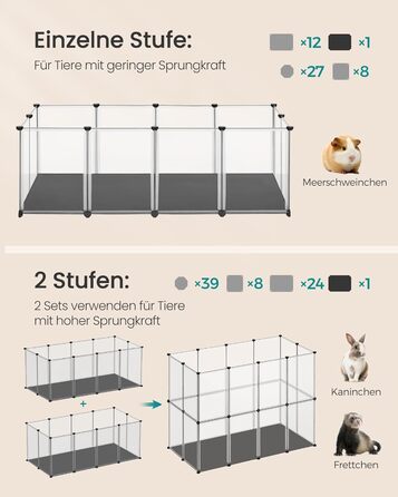 Клітка для дрібних тварин SONGMICS LPC012W01 з піддоном, біла, 143 x 73 x 46 см