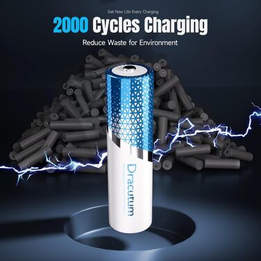 Акумулятори Li-ion AA 3600mAh 16 шт. з зарядним пристроєм, 1.5V, висока ємність, перезаряджувані