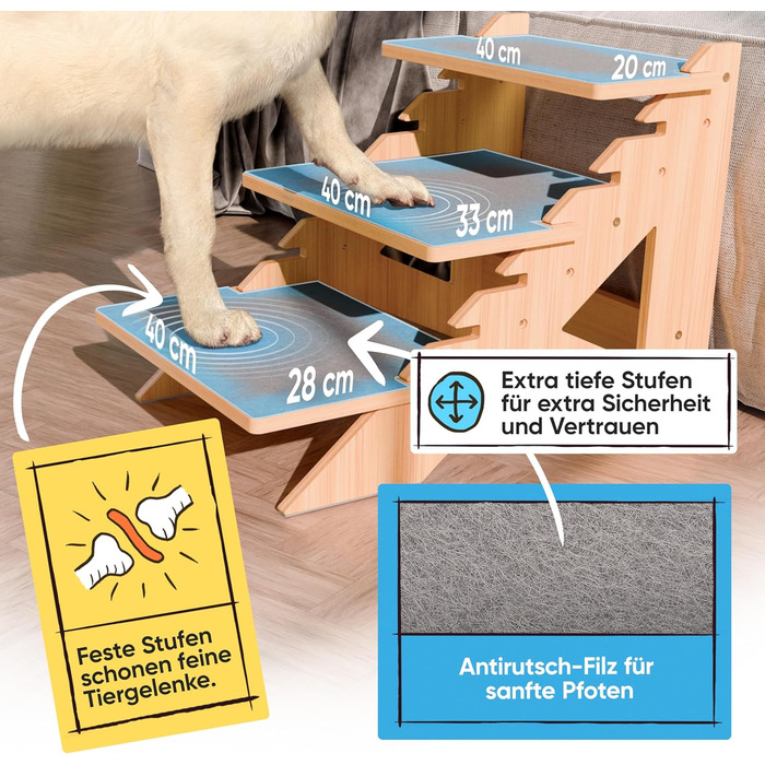 AMAZING Dog Stairs for Small, Medium, and Large Dogs, Cats. 3 Steps | Pet Stairs, Young and Old Cats | 40 cm High for Sofa, Bed | Gentle on Joints Alternative to Dog Ramps (Flexible)