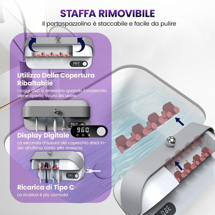 Стерилізатор для зубних щіток з УФ-світлом: 2 тримачі для щіток та бритв, сушка та дезінфекція