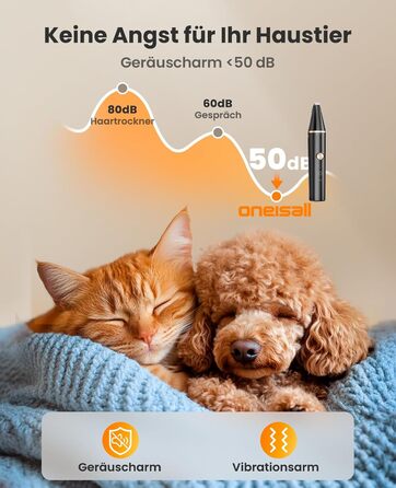 Триммер для догляду за лапами собак Oneisall Paw Trim Pro, IPX7, тиха, для лап, очей, вух, обличчя, тіла