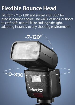 Спалах Godox V480C Touchscreen для Canon: TTL, HSS 1/8000s, GN50