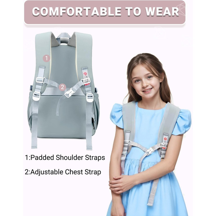 Дитячий рюкзак для дівчаток 2-10 класів, 32L | Легкий, з дихаючою спинкою та м'якими лямками | Рюкзак для підлітка 8+ років (Небесно-блакитний)