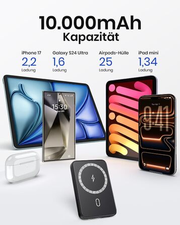 Power Bank Riapow 10000mAh з бездротовою зарядкою, PD 20W, USB-C, LED-індикатор (Чорний)