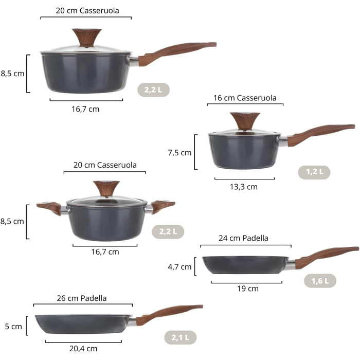 Набір каструль та сковорідок KASANOVA New Ceramic (8 предметів, Petrol) з антипригарним покриттям, індукційне дно, з кришками