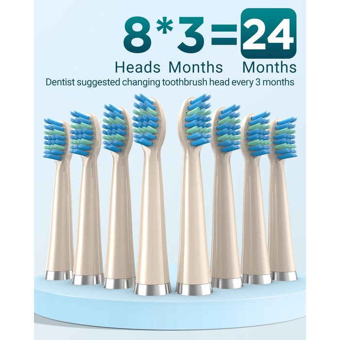 Електрична зубна щітка Sonico з 8 насадок, 5 режимів, чохол. Преміум якість, 1 шт.