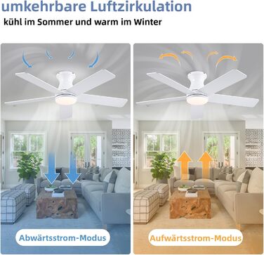 Стельовий вентилятор Kviflon з LED підсвіткою та пультом ДУ, 132 см - сучасний вбудований світильник для внутрішнього/зовнішнього використання (білий, 117 см)