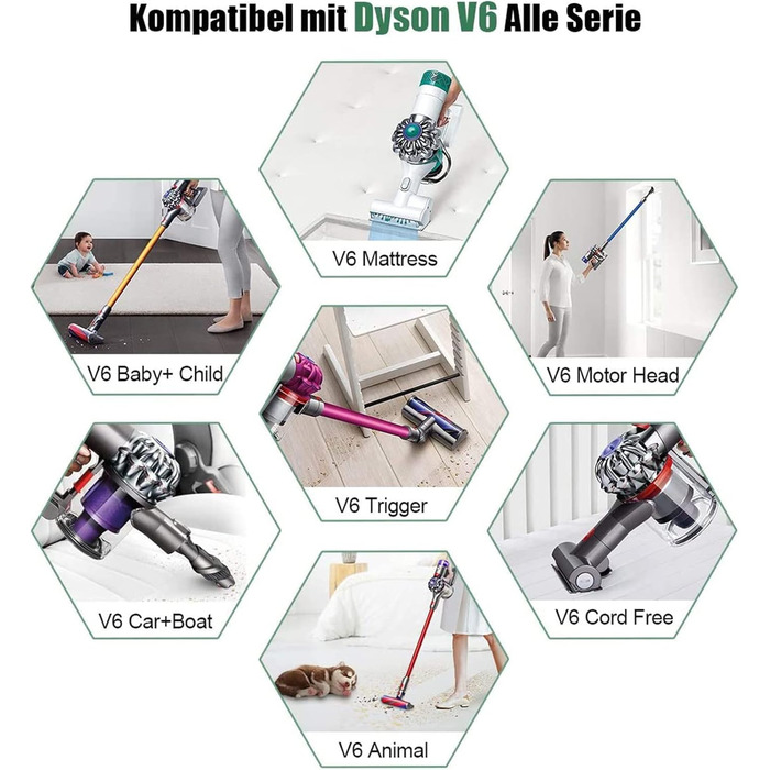 Акумулятор для пилососа Dyson V8 (6.0Ah) – замінник для серії Dyson V8, сумісний з моделями Absolute, Animal, Filter, Motorhead, Fluffy, V6-1