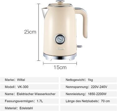 Набір чайник та тостер Retro Green 1.7L 2200W з індикатором температури, нержавіюча сталь