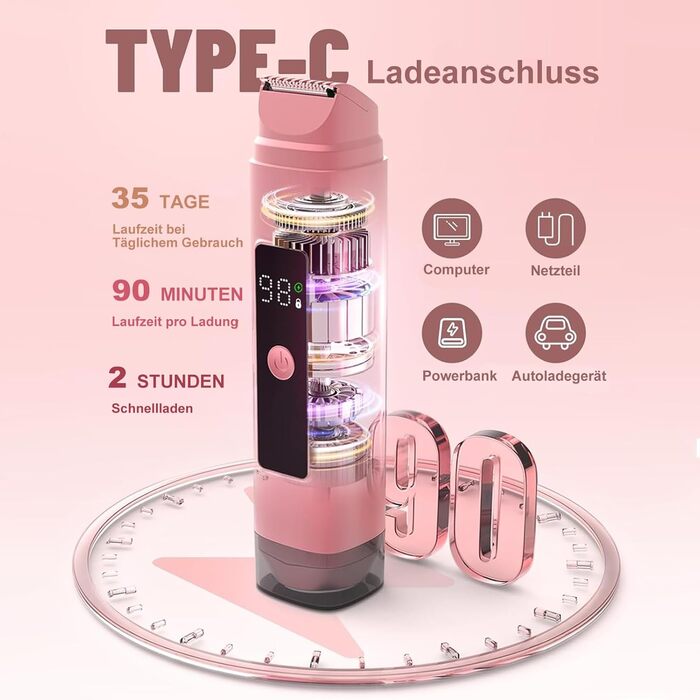 Електричний жіночий епілятор 2-в-1 Intimrasierer з LED-дисплеєм та IPX7 водонепроникністю, рожевий