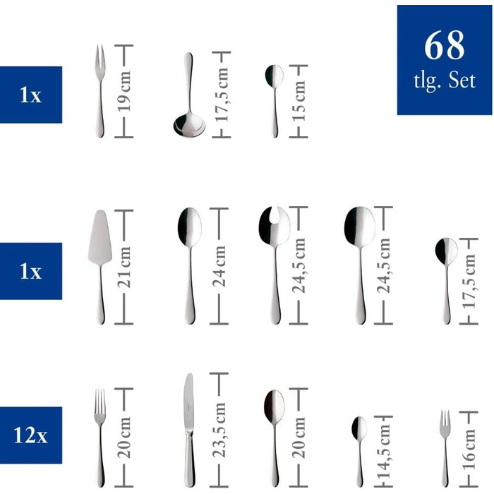 Villeroy & Boch – Oscar Tableware Set, 68 Pieces, 12 People, Dishwasher-Safe, Rustproof, Stainless Steel Cutlery, Dinner Cutlery, Cutlery Set, Knives, Forks, Spoons, Kitchen Cutlery Set, Stainless Steel