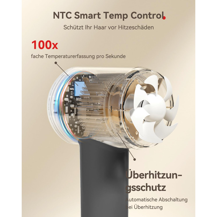 Фен з дифузором, потужний фен з мотором 160 000 об/хв, іонізатор, 500 млн негативних іонів, для подорожей та дому (сірий), сірий дифузор