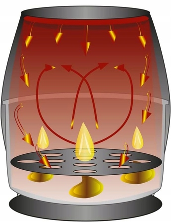 Аерофритюрниця Heinrich's HFR 8216, срібляста, 1450 Вт, 5 л