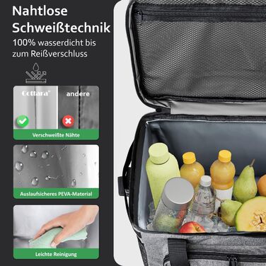 Складана сумка-холодильник 30л, водовідштовхувальна, +12 годин свіжості, міцна ізоляція – сіра сумка-холодильник, сумка для обіду, термосумка для пікніка