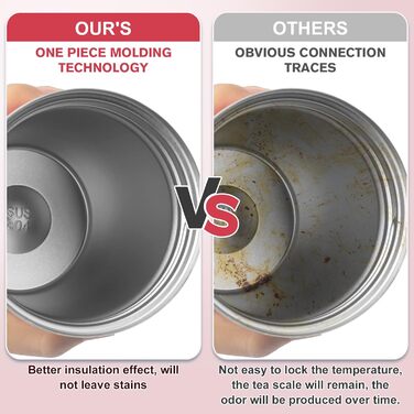 Термокружка для кави з кришкою, 380 мл, з подвійними стінками, з нержавіючої сталі, червоно-чорна