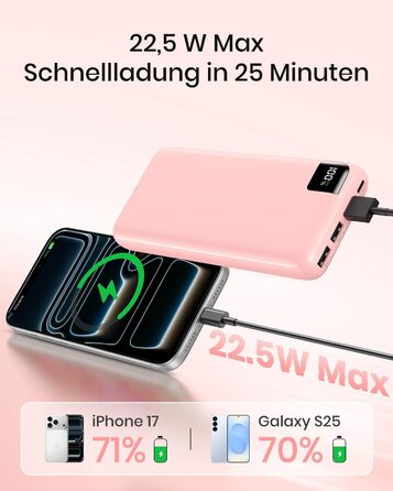 Power Bank A ADDTOP 20000mAh 22.5W Рожевий - Зовнішній акумулятор з USB-C та 4 портами для швидкої зарядки телефону