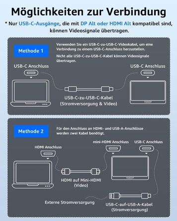 Портативний монітор Yodoit 15.6 дюймів: IPS дисплей FHD 1920x1080, USB-C та HDMI, вбудовані динаміки, захист зору для ПК, ноутбука, Xbox, PS3/4/5, Switch та TV. Чорний колір