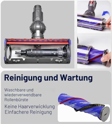 Оригінальна насадка-турбощітка Dyson V7 V8 V10 V11 V15 для твердих підлог та килимів (анти-заплутування)