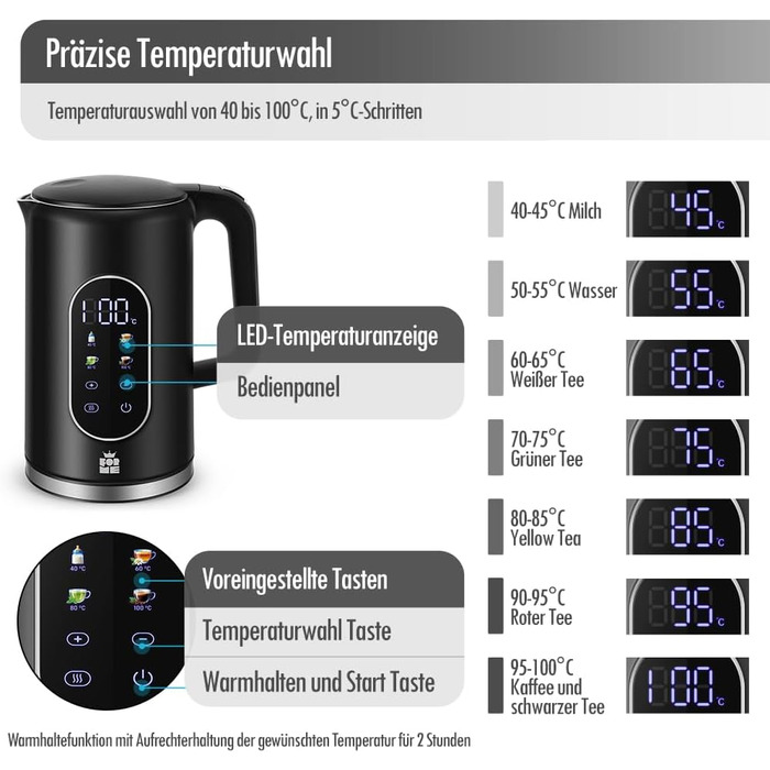 Електричний чайник ForMe з нержавіючої сталі, 1.7 л, регулювання температури 40-100°C, LED дисплей, функція підтримання тепла, BPA Free
