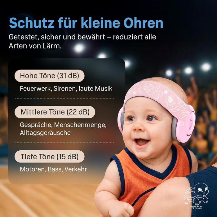 Навушники для захисту вух дитини 3-6 років. Комфортні, сертифіковані CE. Захист від шуму для концертів, подорожей та повсякденного використання. Без тиску на велике джерельце. Білі/Рожеві.